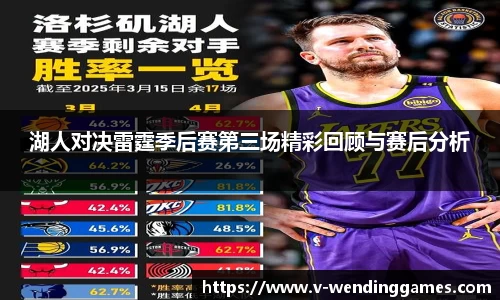 湖人对决雷霆季后赛第三场精彩回顾与赛后分析