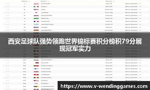 西安足球队强势领跑世界锦标赛积分榜积79分展现冠军实力